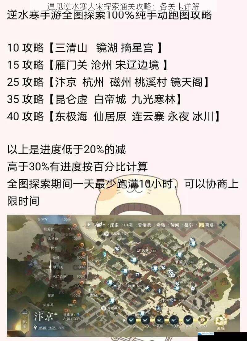遇见逆水寒大宋探索通关攻略:各关卡详解