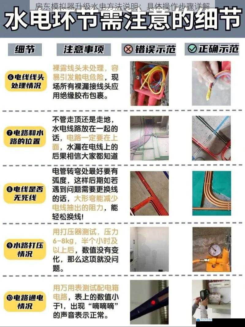 房东模拟器升级水电方法说明:具体操作步骤详解