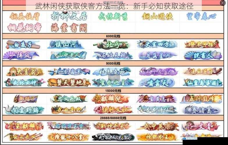 武林闲侠获取侠客方法一览:新手必知获取途径