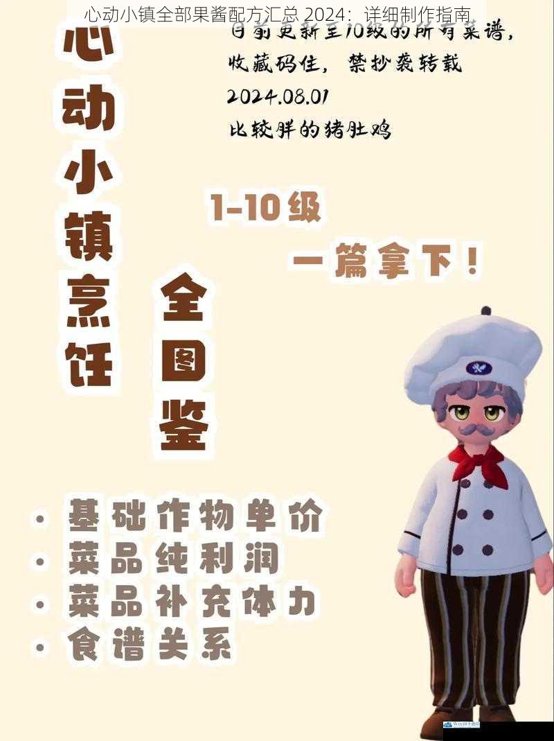 心动小镇全部果酱配方汇总 2024:详细制作指南