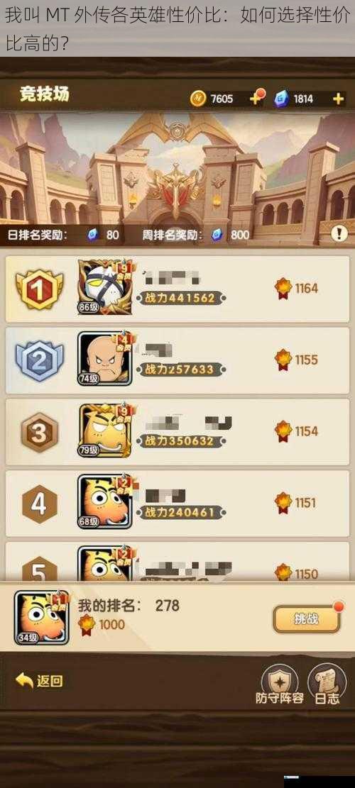 我叫 MT 外传各英雄性价比:如何选择性价比高的?