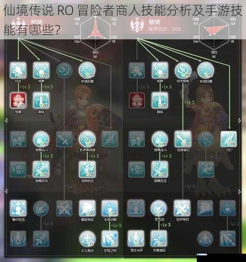 仙境传说 RO 冒险者商人技能分析及手游技能有哪些?