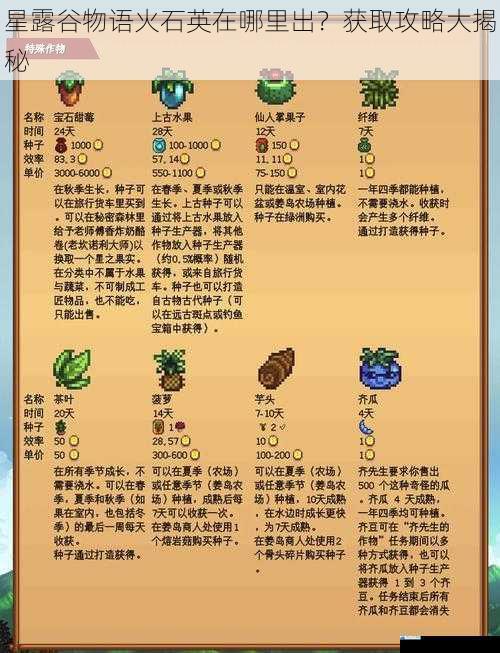 星露谷物语火石英在哪里出?获取攻略大揭秘