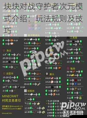 块块对战守护者次元模式介绍:玩法规则及技巧