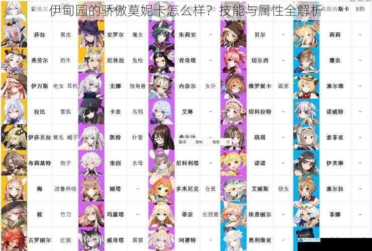 伊甸园的骄傲莫妮卡怎么样?技能与属性全解析