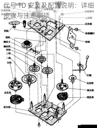 代号 TD 安装及配置说明:详细步骤与注意事项