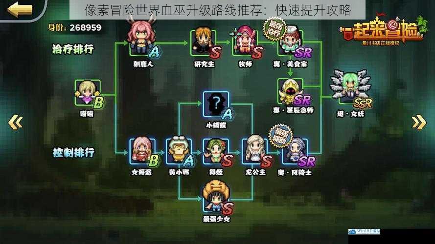 像素冒险世界血巫升级路线推荐:快速提升攻略