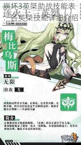 崩坏 3 英桀助战技能表:各英桀技能详细介绍