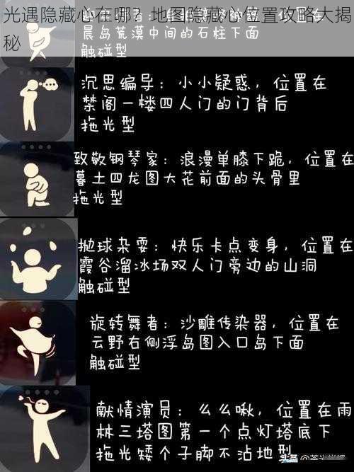 光遇隐藏心在哪?地图隐藏心位置攻略大揭秘