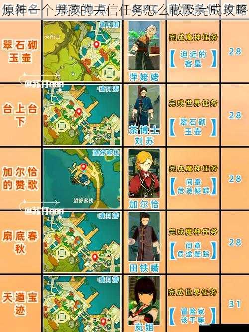 原神一个男孩的去信任务怎么做及完成攻略