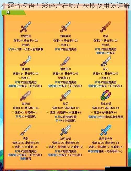 星露谷物语五彩碎片在哪?获取及用途详解