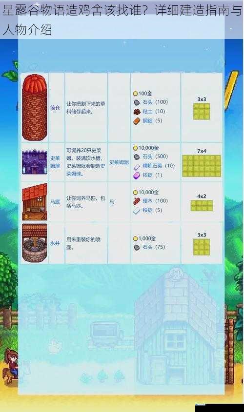 星露谷物语造鸡舍该找谁?详细建造指南与人物介绍