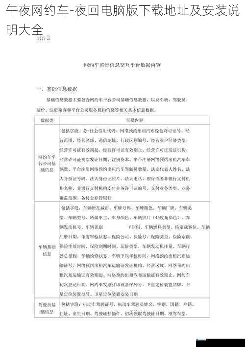 午夜网约车-夜回电脑版下载地址及安装说明大全
