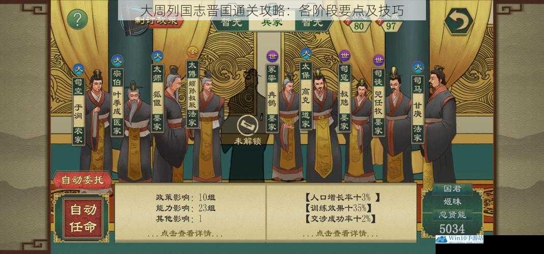 大周列国志晋国通关攻略:各阶段要点及技巧