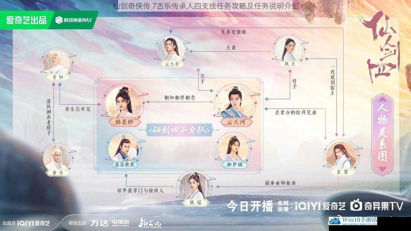 仙剑奇侠传 7古乐传承人四支线任务攻略及任务说明介绍