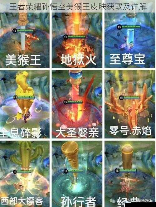 王者荣耀孙悟空美猴王皮肤获取及详解