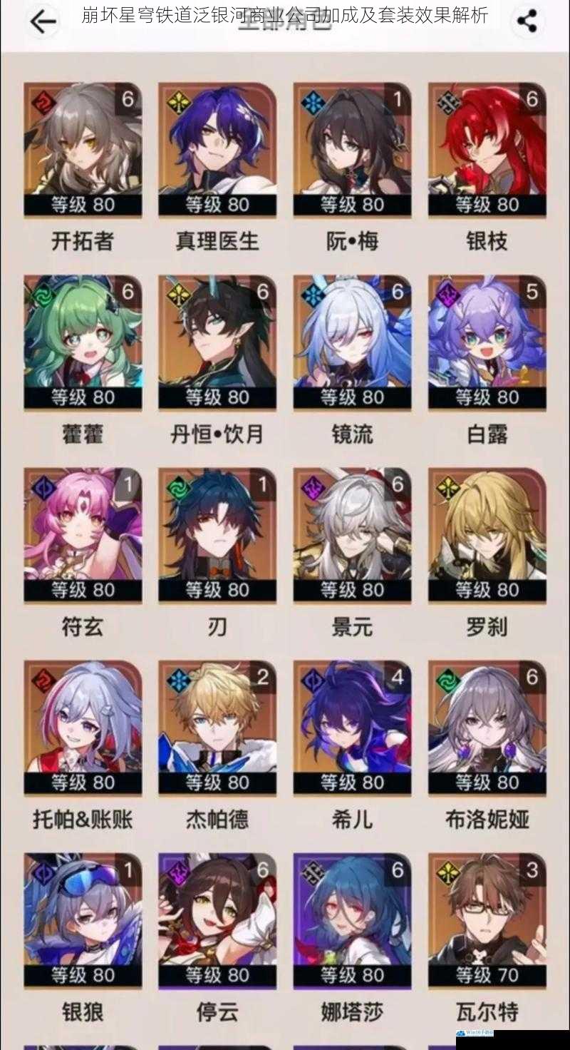 崩坏星穹铁道泛银河商业公司加成及套装效果解析