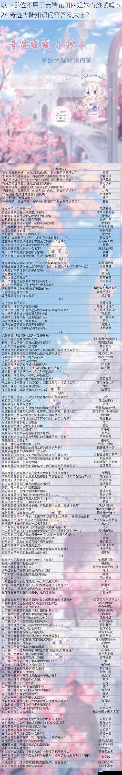 以下哪位不属于云端花田四姐妹奇迹暖暖 5.24 奇迹大陆知识问答答案大全?