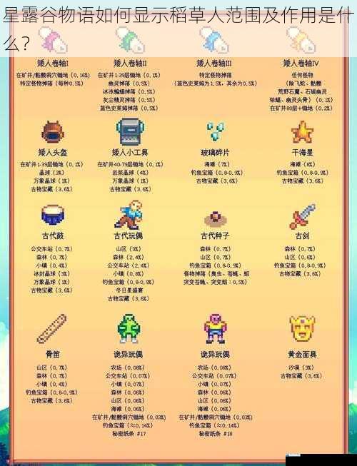 星露谷物语如何显示稻草人范围及作用是什么?