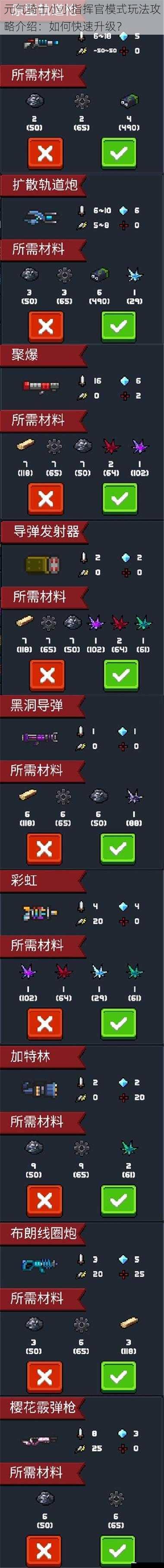 元气骑士小小指挥官模式玩法攻略介绍:如何快速升级?