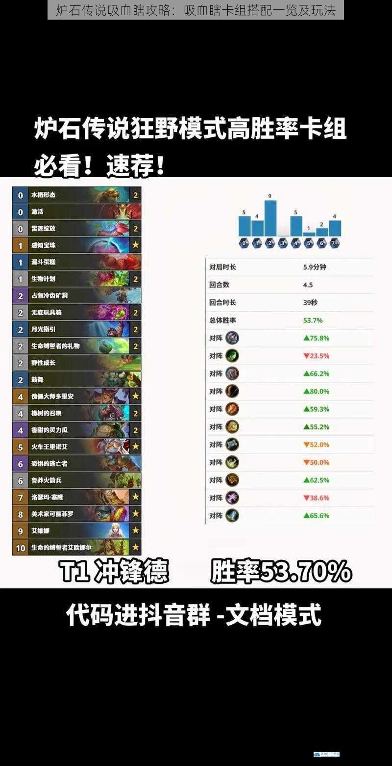 炉石传说吸血瞎攻略:吸血瞎卡组搭配一览及玩法