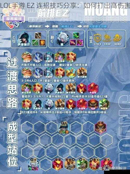 LOL 手游 EZ 连招技巧分享:如何打出高伤害?