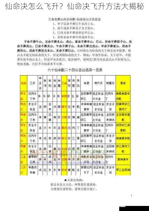仙命决怎么飞升?仙命决飞升方法大揭秘