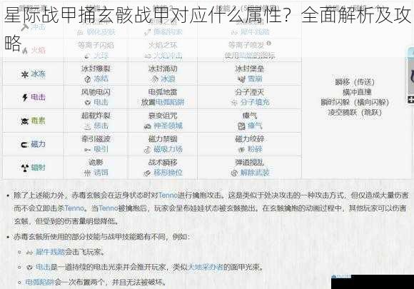 星际战甲捅玄骸战甲对应什么属性?全面解析及攻略