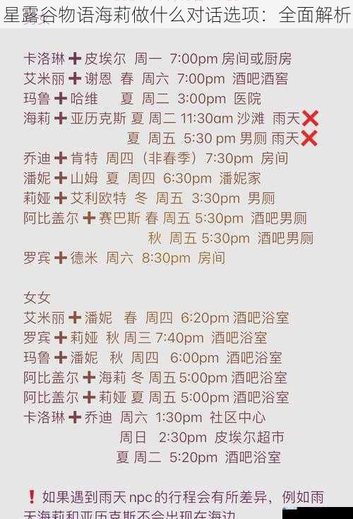 星露谷物语海莉做什么对话选项:全面解析