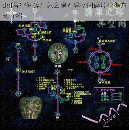 dnf 异空间碎片怎么得?异空间碎片获得方式介绍