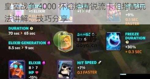 皇室战争 4000 杯熔炉精锐流卡组搭配玩法讲解:技巧分享