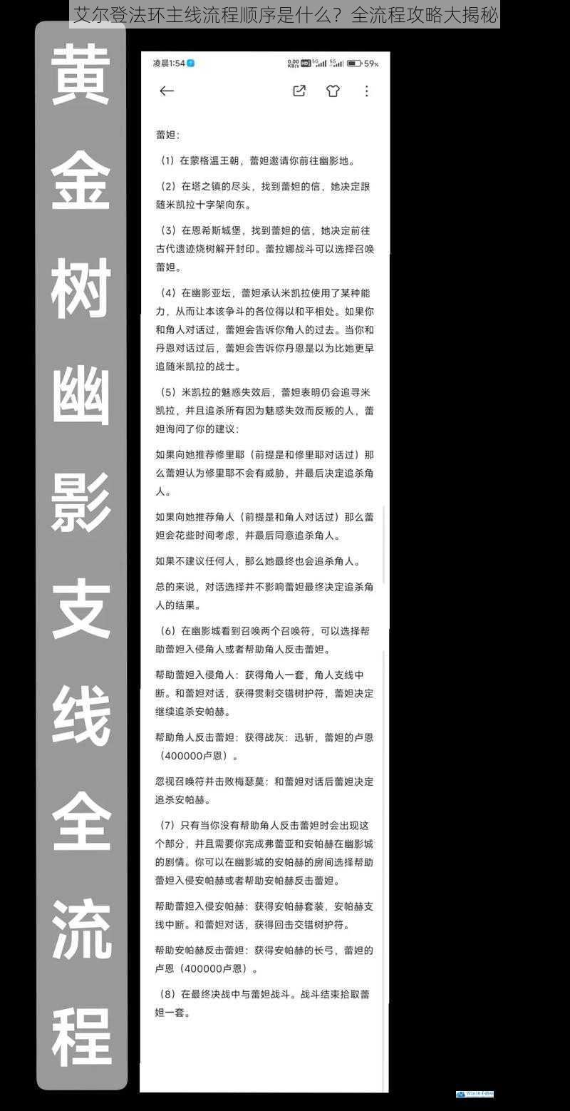 艾尔登法环主线流程顺序是什么?全流程攻略大揭秘