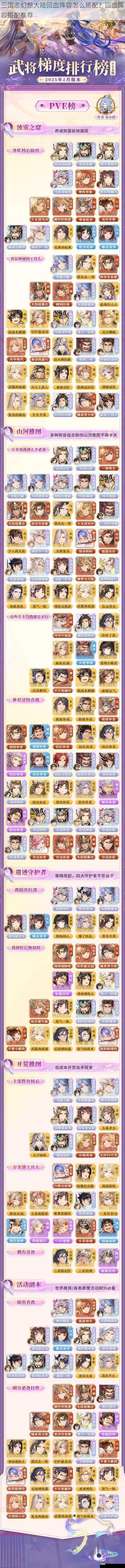 三国志幻想大陆回血阵容怎么搭配?回血阵容搭配推荐