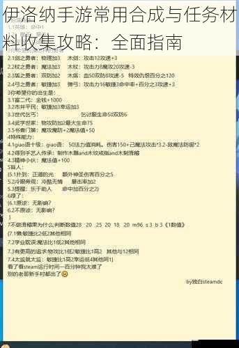 伊洛纳手游常用合成与任务材料收集攻略:全面指南