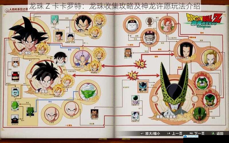 龙珠 Z 卡卡罗特:龙珠收集攻略及神龙许愿玩法介绍