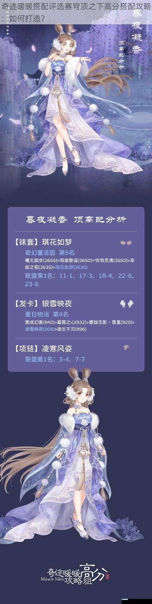 奇迹暖暖搭配评选赛穹顶之下高分搭配攻略:如何打造?