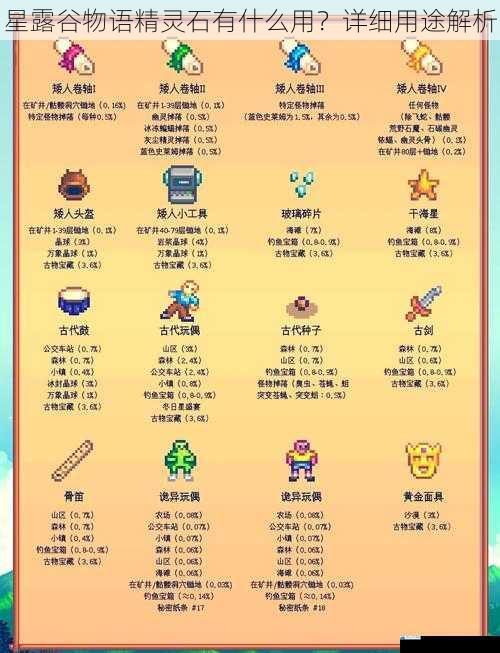 星露谷物语精灵石有什么用?详细用途解析