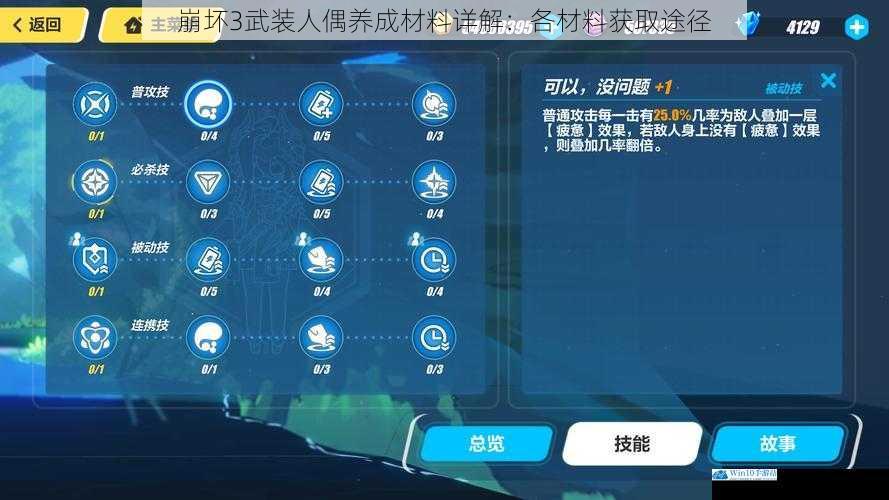崩坏 3 武装人偶养成材料详解:各材料获取途径
