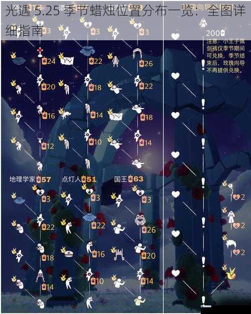 光遇 5.25 季节蜡烛位置分布一览:全图详细指南