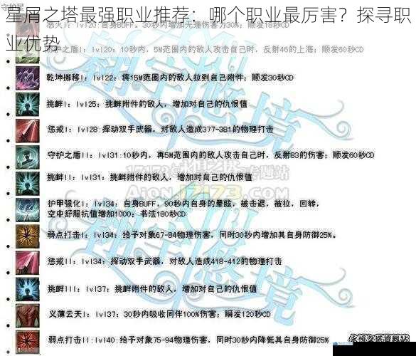 星屑之塔最强职业推荐:哪个职业最厉害?探寻职业优势