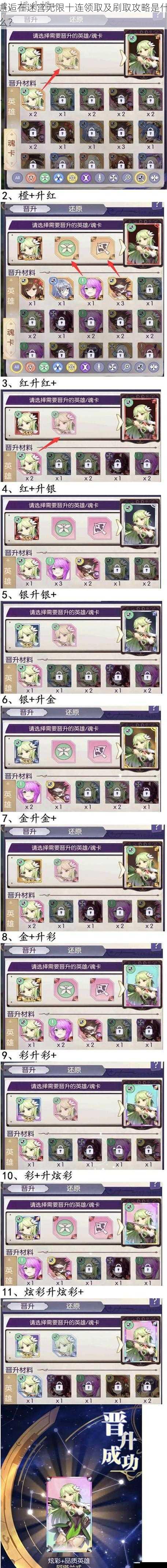 邂逅在迷宫无限十连领取及刷取攻略是什么?