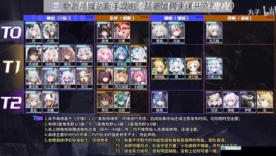 物质与魔法新手攻略:萌新如何快速开荒?