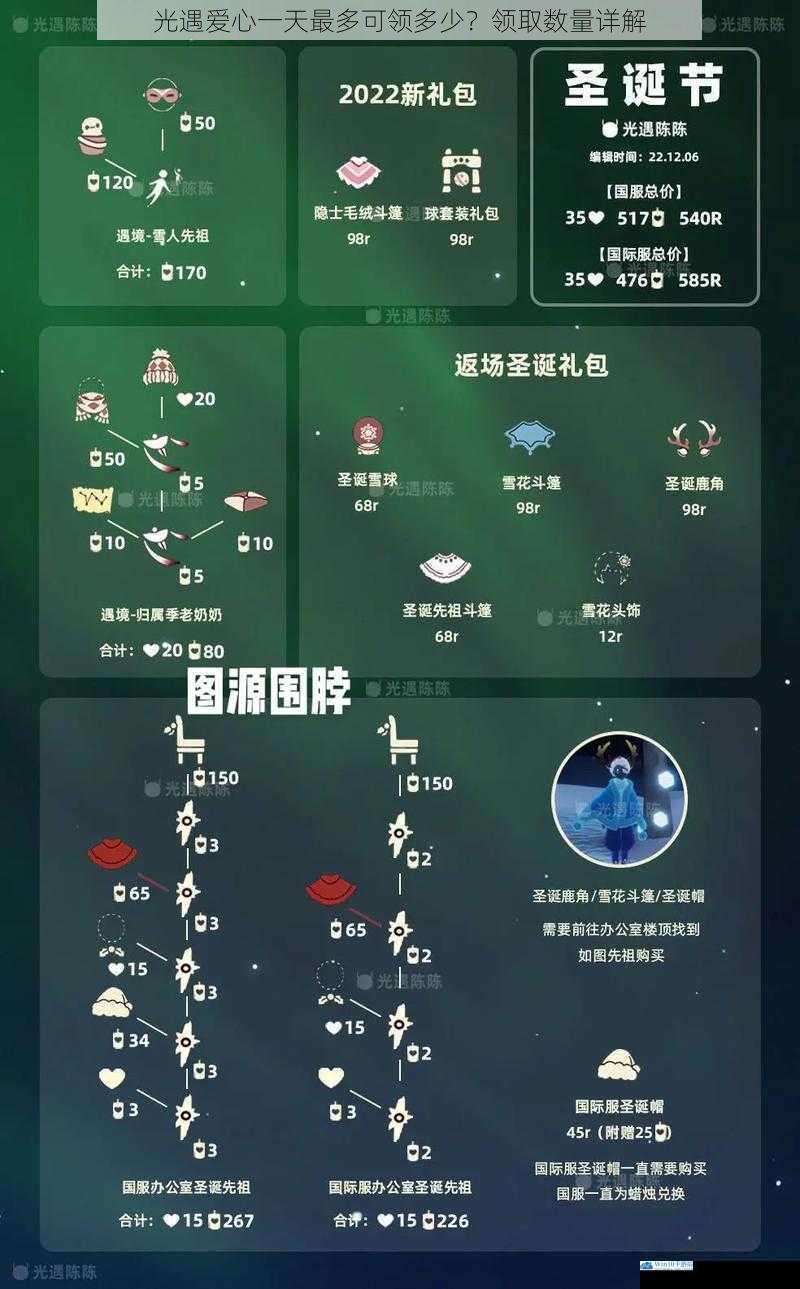 光遇爱心一天最多可领多少?领取数量详解