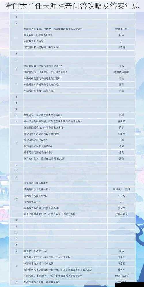 掌门太忙任天涯探奇问答攻略及答案汇总
