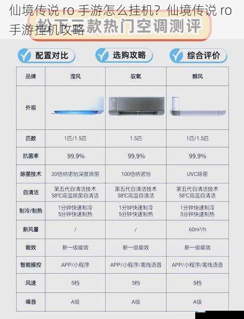 选择合适的挂机地点