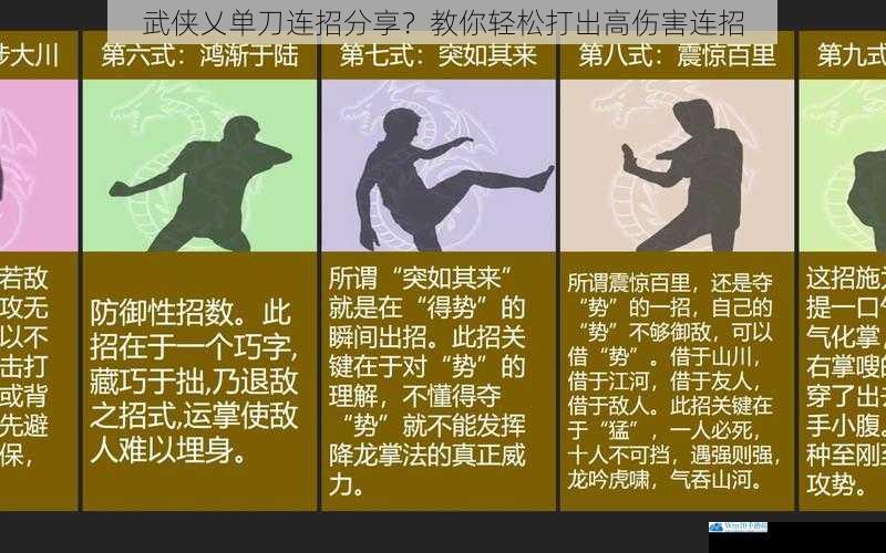 基础招式的熟悉与运用