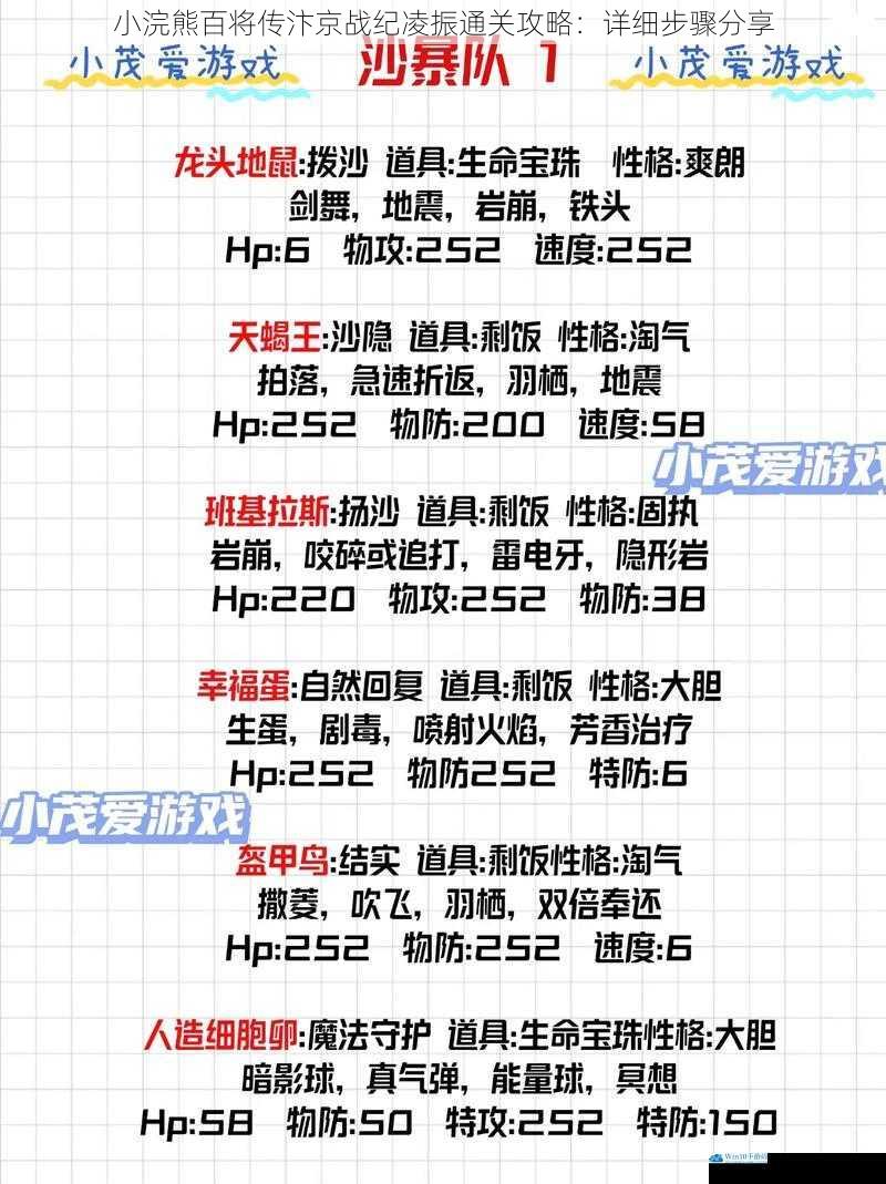 阵容搭配