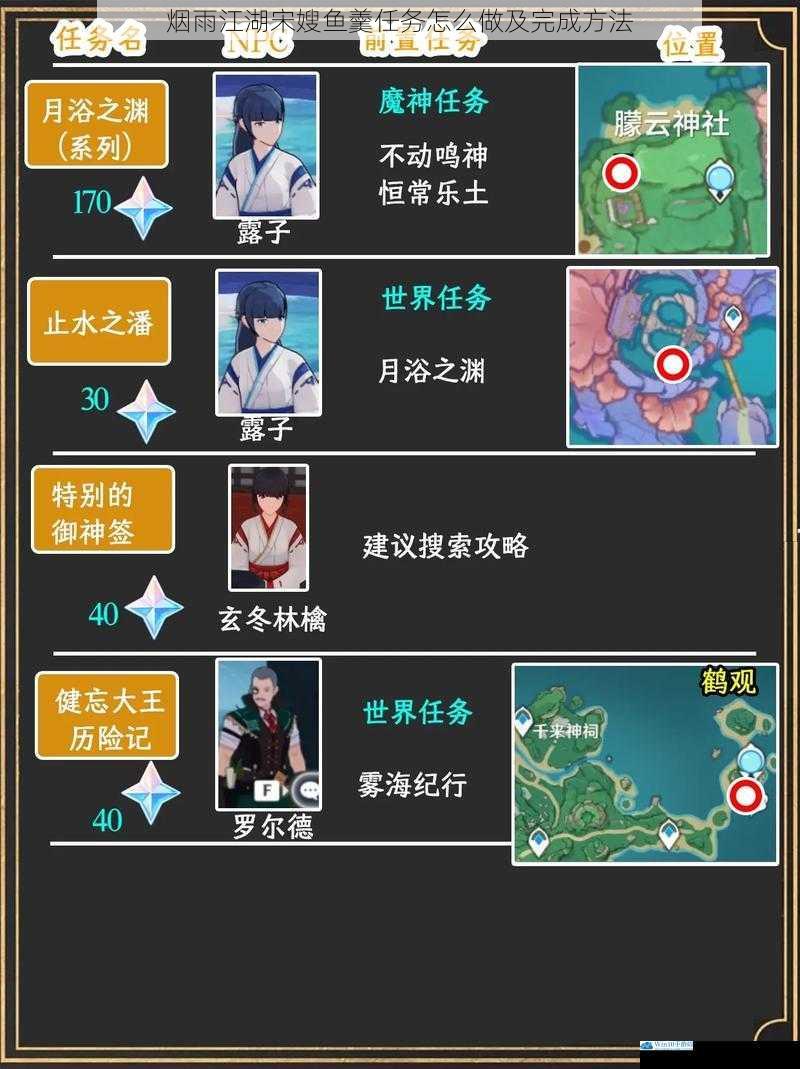 任务触发与准备