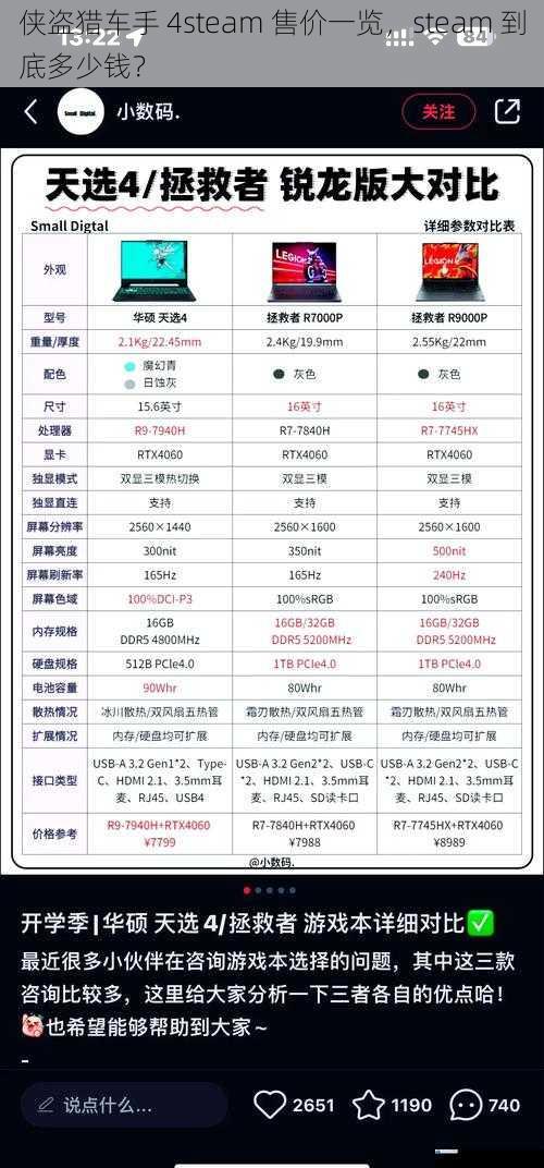 游戏版本与售价