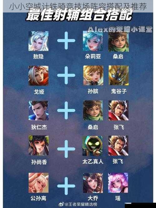 英雄选择与搭配
